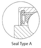 Seal-Type-A